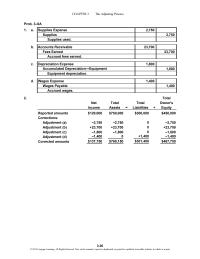 Accounting Chapter 3 Homework Adjusting entries are a planned part of the accounting process to