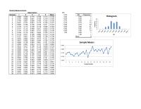 Management Chapter 8 Homework Enter a desired process capability index