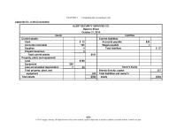 Accounting Chapter 4 Homework Ted Hickman, capital, August 1, 2013