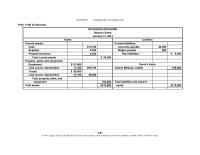 Accounting Chapter 4 Homework&nbsp;Salaries Payable&nbsp;Unearned Fees&nbsp;Jeff Horton, Capital