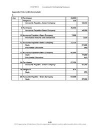 Accounting Chapter 6 Homework Purchases returns and allowances
