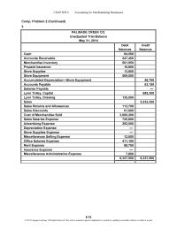 Accounting Chapter 6 Homework Such Behavior Could Eventually Jeopardize Bontanica Companys