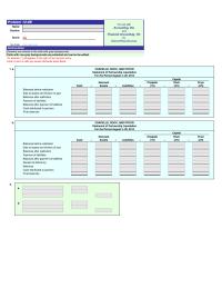 Accounting Chapter 12 Homework Sale Assets And Division Gain Balances After