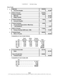 Accounting Chapter 19 Homework Materials applied to production in June + indirect materials.