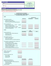 Accounting Chapter 20 Homework Total costs accounted for by the Blending Department