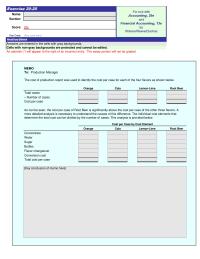 Accounting Chapter 20 Homework The Individual Cost Elements That Determine The