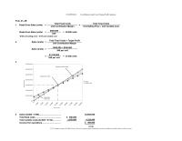 Accounting Chapter 21 Homework&nbsp;Total Fixed Costs&nbsp;Contribution Margin Ratio