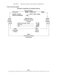 Accounting Chapter 23 Homework Variance 1400 Standard Rate Direct Labor Time