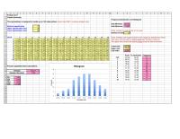 Management Chapter 8 Homework Problem 807 Coyote University Frequency Distribution And