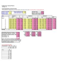Management Chapter 8 Homework Average Range 0091 Range Operator Averages 0043