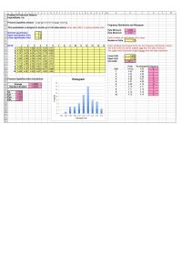 Management Chapter 8 Homework Lower Limit Upper Limit Cell Width Histogram