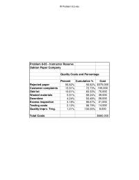 Management Chapter 8 Homework Percent Within Cost Categories Pareto Chart Pareto