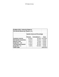 Management Chapter 8 Homework Pareto Chart Percent Within Defect Category Pareto
