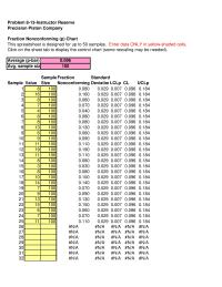 Management Chapter 8 Homework Instructor Reserve Precision Piston Company Revised Fraction