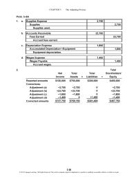 Accounting Chapter 1 Homework Adjusting entries are a planned part of the accounting