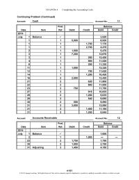 Accounting Chapter 1 Homework Continuing Problem Concluded Music Post closing Trial Balance