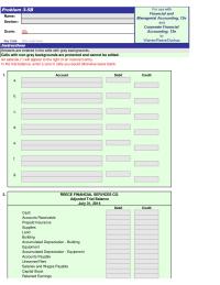 Accounting Chapter 3 Homework Account Debit Depreciation Expense Building Accumulated Depreciation