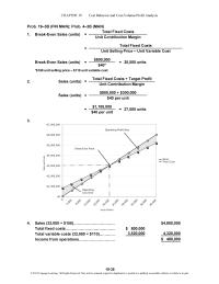 Accounting Chapter 16 Homework Product defects can cause additional costs and unpredictability