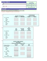 Accounting Chapter 21 Homework Unit Sales Year Ended 2014 Budget Actual