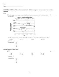 Chapter 1 The line graph shows the percentage of high school&nbsp;