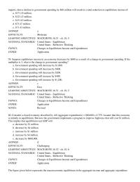 Economics Chapter 10 Calculate the marginal propensity to save for the economy
