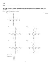Chapter 3&nbsp;Plot the given point in a rectangular coordinate system