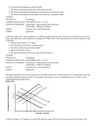 Economics Chapter 18&nbsp;How will this government action appear on the graph