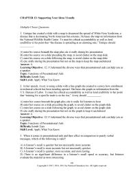 Communications Chapter 12 whiteboard in a speaking situation where audience&nbsp;