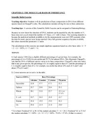 Biology & Life Sciences Chapter 13 Scientific Inquiry 12 Focus Evolution This Could