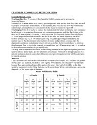 Biology & Life Sciences Chapter 18 The table cells with dashed lines indicate self-pairs