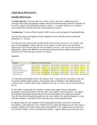 Biology & Life Sciences Chapter 20 Sequence data from the remainder of this polypeptide