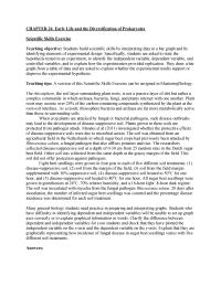 Biology & Life Sciences Chapter 24 When Disease suppressive Soil Was Heated 50c For