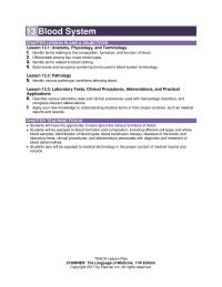 Reference Chapter 13 Appropriate Settings Traditional Classroom Flipped Classroom Hybrid