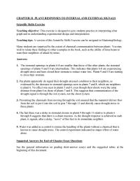 Biology & Life Sciences Chapter 31 Focus Evolution Small Seed Has Few Food