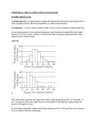 Biology & Life Sciences Chapter 34 Mothra Addition Body Size Increases Body Mass