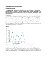 Biology & Life Sciences Chapter 35 The total parasite load cycles in abundance with&nbsp;