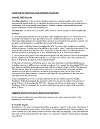 Biology & Life Sciences Chapter 38 Scientific Inquiry The Injury Eliminated Motor Control