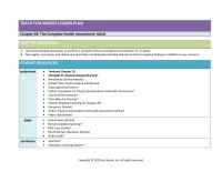 Nursing Chapter 28 Has Two Children Who Live Home Complaints