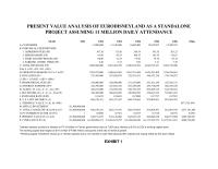 Finance Euro Disney&nbsp;spreadsheet Interest expense consists of interest on FF 4.8 billion