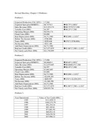 Finance Chapter 13&nbsp;Real Depreciation Before Tax Income