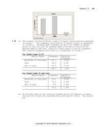 Chapter 2 The relative frequencies were calculated in part