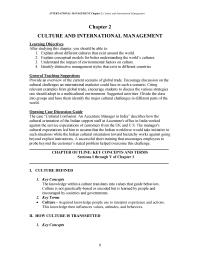 Management Chapter 2 Homework One Way Learn About Culture Carefully Observe