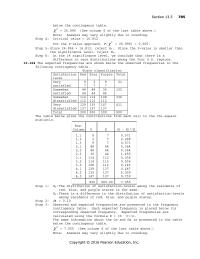 Chapter 13 The distribution of satisfaction-levels among the residents&nbsp;