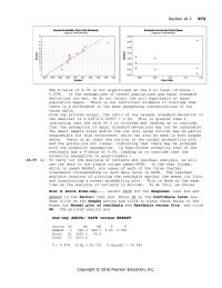 Chapter 16 To carry out the Analysis of variance and residual analysis