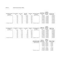 Economics Chapter 3 Two basic conditions must be met before economic&nbsp;