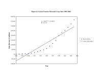 Economics Chapter 6 Regression Statistics&nbsp;Standard Error&nbsp;Observations