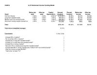 Economics Chapter 9&nbsp;Medium-term tax-exempt bonds&nbsp;Short-term money&nbsp;