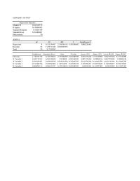 Economics Chapter 12 International Business Machines Corp. Diversified Computer&nbsp;