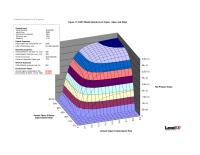 Economics Chapter 17 Price Cumulative Units Incremental Units Revenue 20000