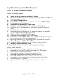 Biology & Life Sciences Chapter 10 Apply the scientific method to interpret information and draw